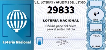 Décimo de lotería Granada 29833